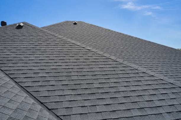Reliable Melissa, TX Roofing services Solutions